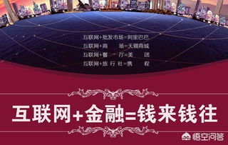 互聯網金融虧損20多萬？這可能是你追回資金的最后希望